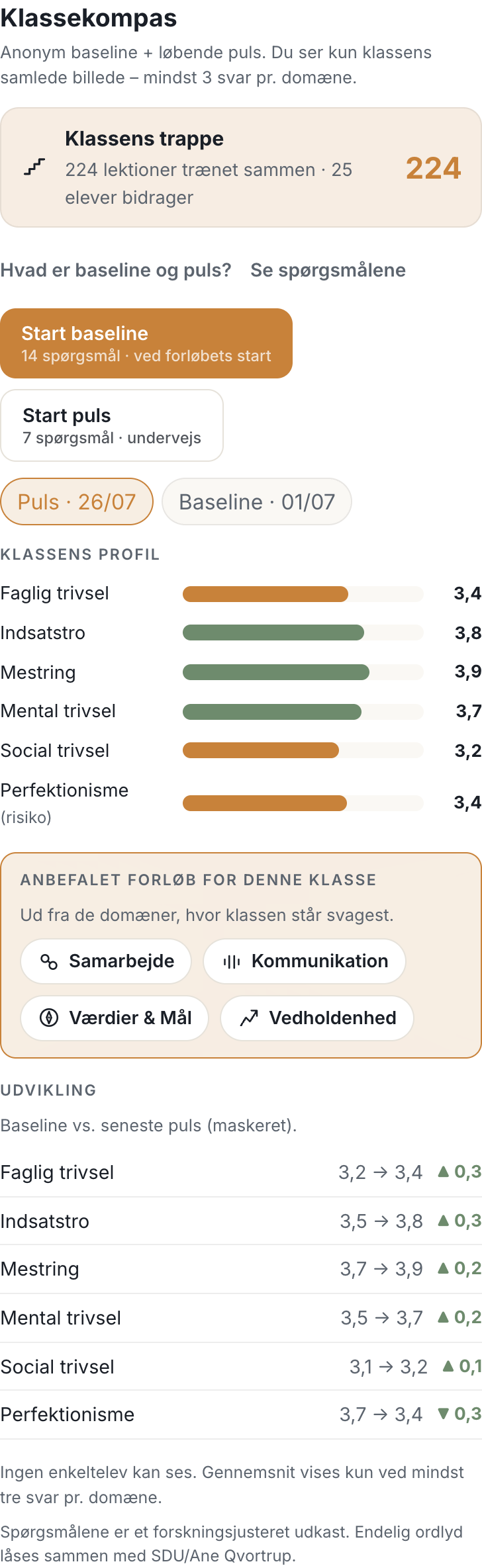 Lærerens Klassekompas: maskeret klasseprofil på seks domæner med forløbsanbefaling og forskningsrolle