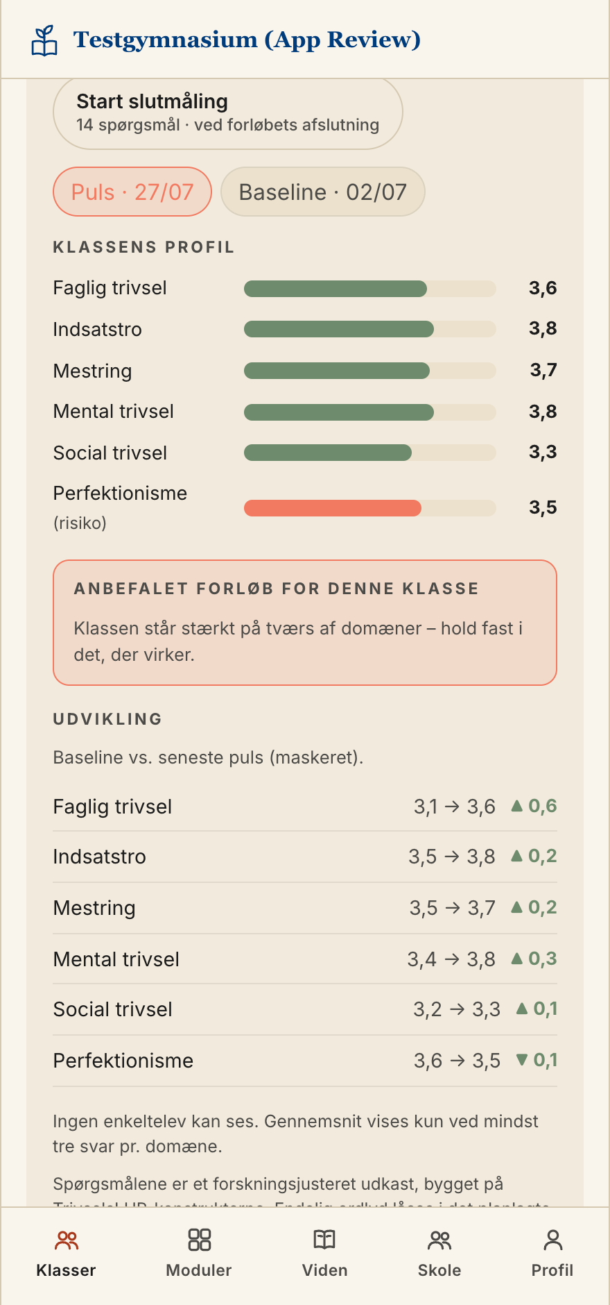 Klassekompasset